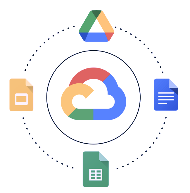 Google Workspace